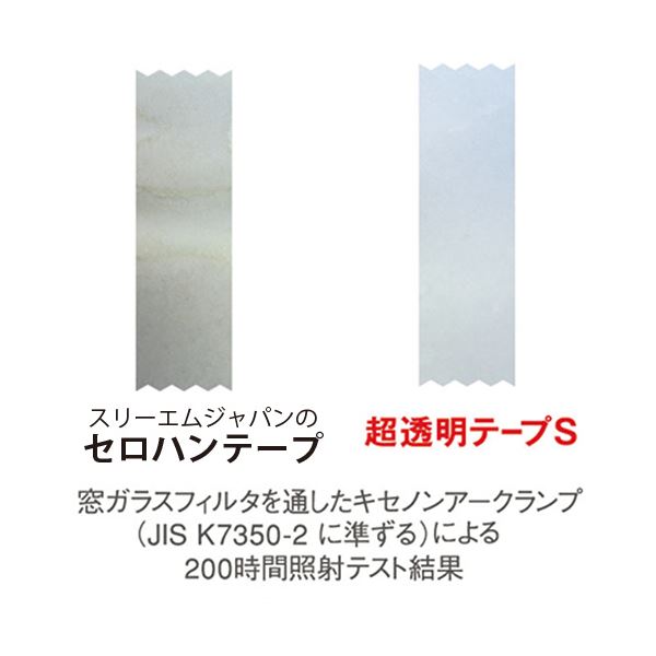 まとめ) 3M スコッチ 超透明テープS 600小巻 12mm×35m 600-1-12CN