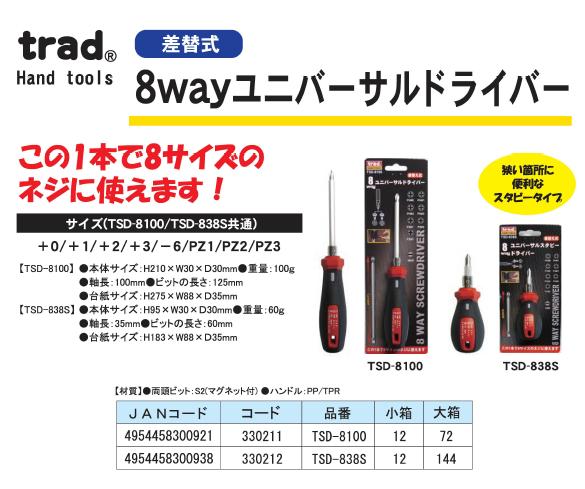 まとめ）TRAD 差替式8WAYドライバー/作業工具 【軸長100mm】 スタビー