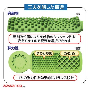 足踏み運動器 全長55×幅10×高さ2.8cm 角度調整可 日本製 抗菌 消臭 イオン 遠赤 ふみふみ100 健康サポート器具 室内 屋内 運動の画像