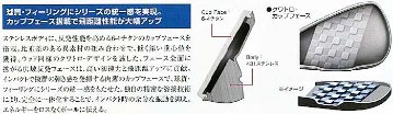 RomaRo 高反発アイアン Ray α GOLD IRON 単品(AW　・SW)　装着シャフトRJ-Ti5 Plemiumu Light(シャフトラボ社製)の画像