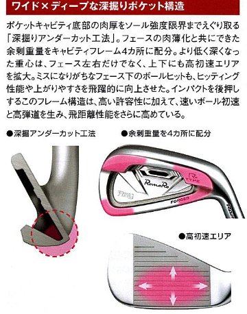 RomaRo Ray TYPE R PLUS IRON ６本組(＃５〜PW）(右用／左用）装着シャフトNS 950GH-Sの画像