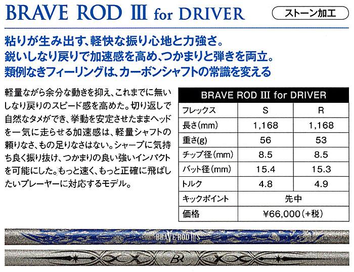 RomaRo Ray アルファ― ブラック ドライバー 10.5° [ 装着シャフト ロマロカスタム： BRAVE ROD ／ BRAVE RODⅡ ／BRAVE ROD Ⅲ ]の画像