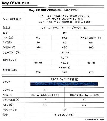 RomaRo Ray α DRIVER 9.5° /10.5° 装着シャフト RJ-TF(シャフトラボ社製)の画像