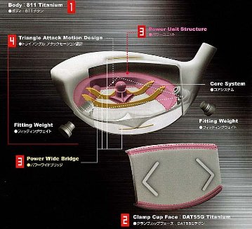 RomaRo Ray v V1 460 DRIVER (SLEルール適合モデル) 装着シャフトRJ−TG(UST Mamiya社製)の画像