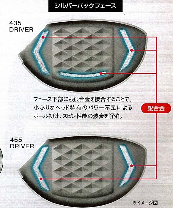 RomaRo Ray v V2 455 DRIVER 装着シャフトRJ−TG(UST Mamiya社製)の画像