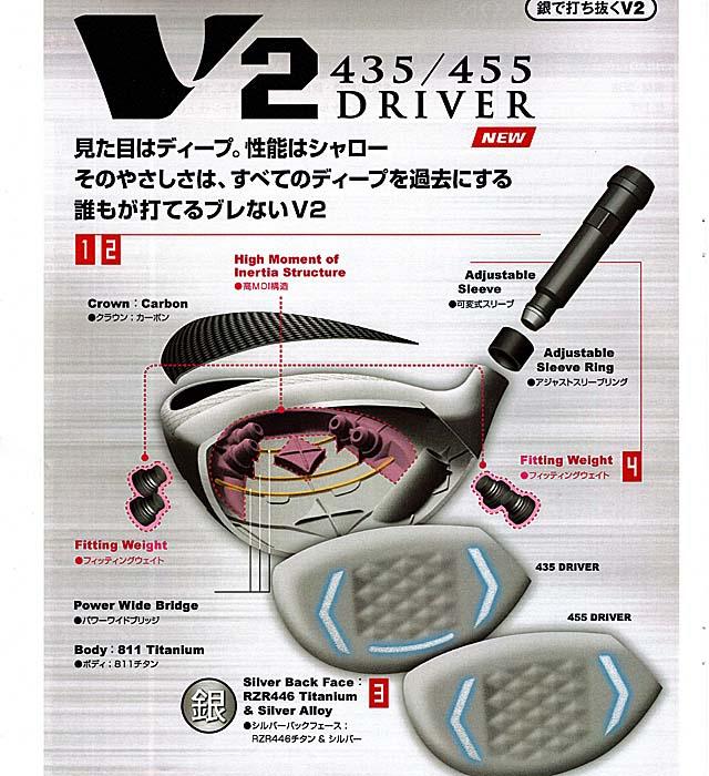 高反発モデル RomaRo Ray v V2 455 DRIVER 装着シャフトRJ−TG(UST Mamiya社製)の画像