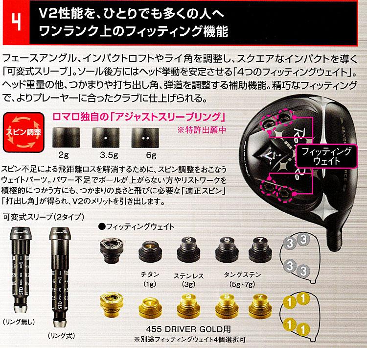 高反発モデル RomaRo Ray v V2 455 DRIVER 装着シャフトRJ−TG(UST Mamiya社製)の画像