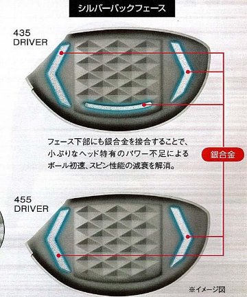 高反発モデル RomaRo Ray v V2 455 DRIVER 装着シャフトRJ−TG(UST Mamiya社製)の画像