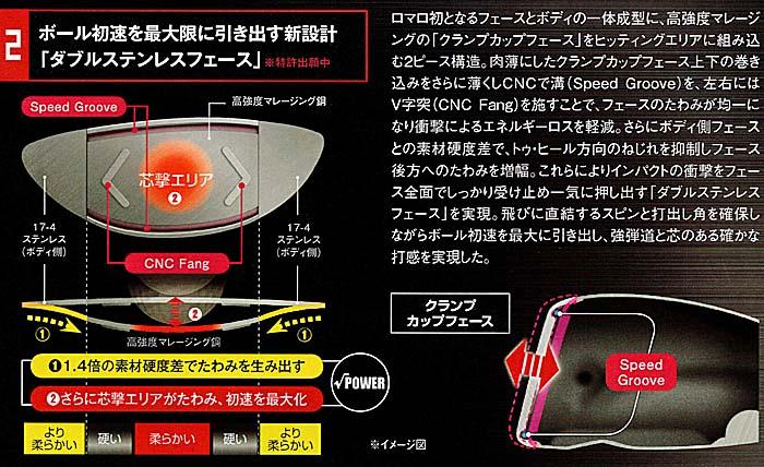 RomaRo　Ray-V　V1 FW「 FW３／FW５」 装着シャフト：RJ-TG FW(UST Mamiya　社製）の画像