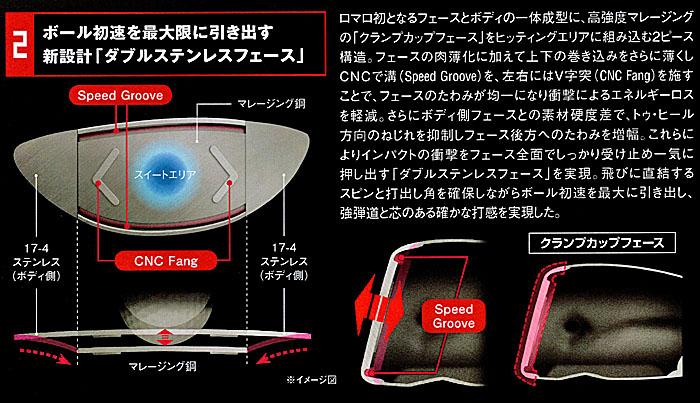 RomaRo　Ray-V　V1 UT (UT２１°／UT２４°）装着シャフトRJ-TG UT（UST Mamiya社製）の画像