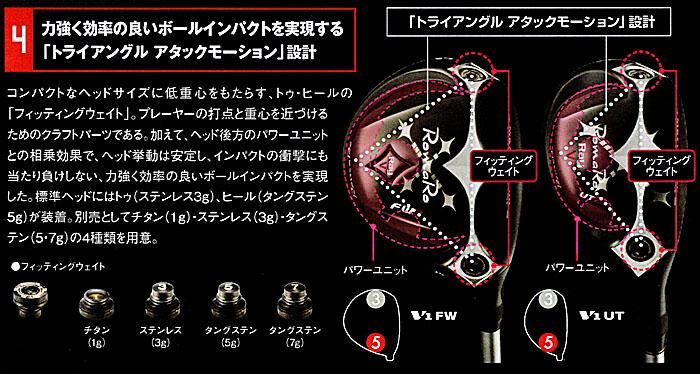 RomaRo　Ray-V　V1 UT (UT２１°／UT２４°）装着シャフトRJ-TG UT（UST Mamiya社製）の画像