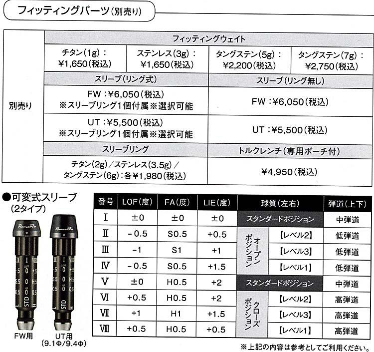 RomaRo　Ray-V　V2 FW (FW３／FW５）装着シャフト:ロマロカスタム(BRAVE ROD FW)の画像