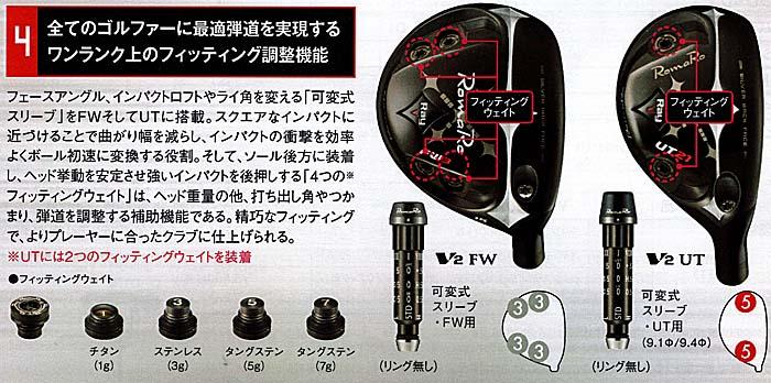 RomaRo　Ray-V　V2 FW (FW３／FW５）装着シャフト:ロマロカスタム(BRAVE ROD FW)の画像