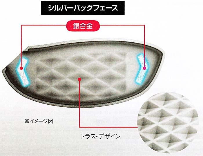 RomaRo　Ray-V　V2 UT (UT15°／UT18°／UT21°／UT24°／UT27°）装着シャフトBRAVE ROD HYBRID（ロマロカスタム）の画像