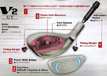 RomaRo　Ray-V　V2 UT (UT15°／UT18°／UT21°／UT24°／UT27°）装着シャフトBRAVE ROD HYBRID（ロマロカスタム）の画像