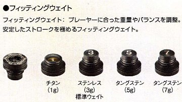 RomaRo　SHIP β PUTTERの画像