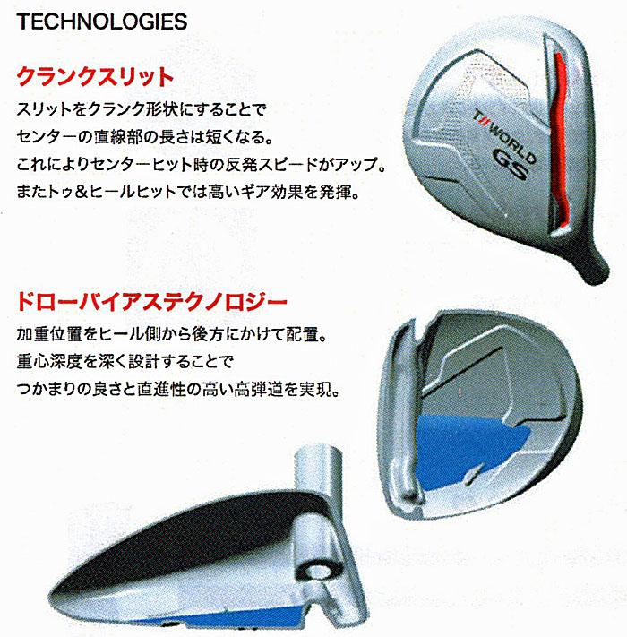 HONMA　TOUR　WORLD GS FW５ 装着シャフト「VIZARO FD-65R」の画像