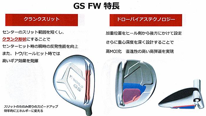 HONMA　TOUR　WORLD GS FW５ 装着シャフト「VIZARO FD-65R」の画像