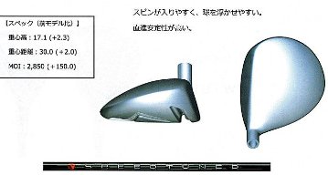 HONMA　TOUR　WORLD GS FW５ 装着シャフト「VIZARO FD-65R」の画像