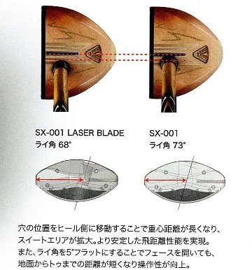 HONMA　パークゴルフクラブ　SX-001の画像