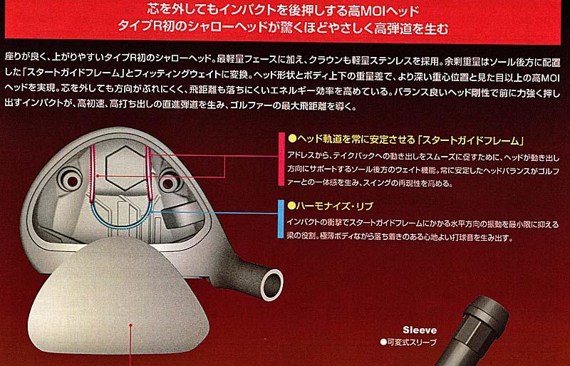 RomaRo Ray TYPE R PLUS FW(#3 /#5 /#7) 純正シャフト仕様(R ・ S) SILVERの画像