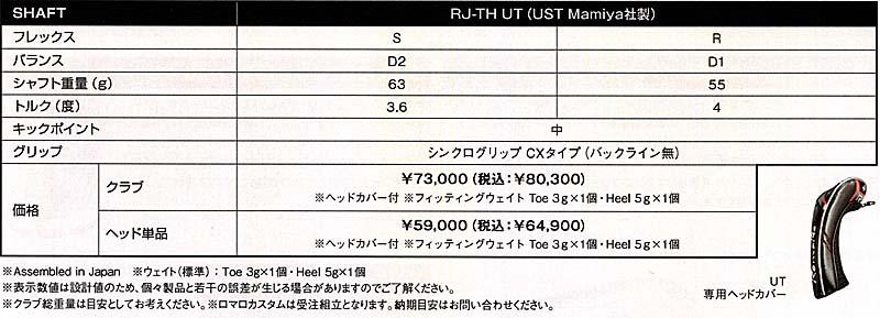 RomaRo Ray TYPE R PLUS UT(18・21・24・27・30）純正シャフト仕様(R・S) SILVERの画像