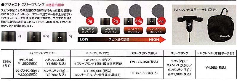 RomaRo Ray TYPE R PLUS UT(18・21・24・27・30）純正シャフト仕様(R・S) SILVERの画像