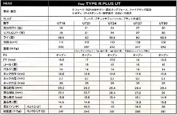 RomaRo Ray TYPE R PLUS UT(18・21・24・27・30）純正シャフト仕様(R・S) SILVERの画像