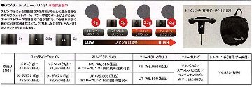 RomaRo Ray TYPE R PLUS UT(18・21・24・27・30）純正シャフト仕様(R・S) SILVERの画像