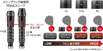 RomaRo Ray TYPE R PLUS UT(18・21・24・27・30）純正シャフト仕様(R・S) SILVERの画像