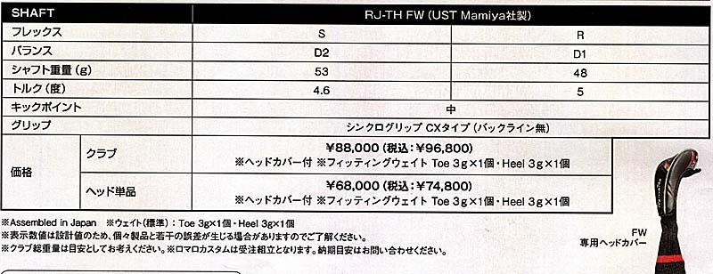 RomaRo Ray TYPE R PLUS FW(3・5・7) ブラックフェース　純正シャフトの画像