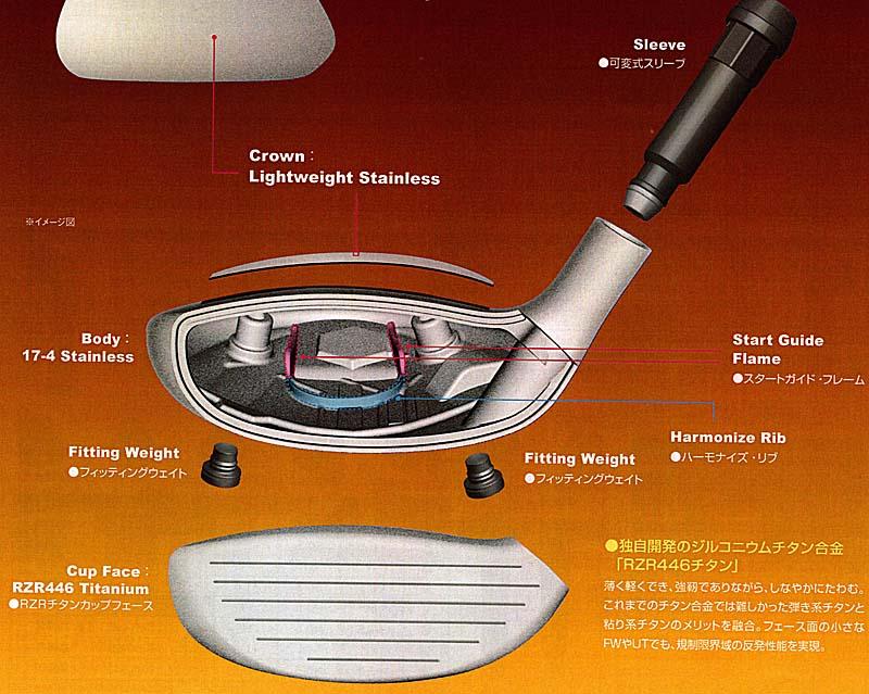 RomaRo ray TYPE R PLUS UT(2・3・4・5・6) シルバーフェースの画像