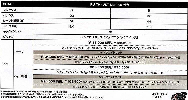 Ray TYPE R DRIVER　HP　DRIVERの画像