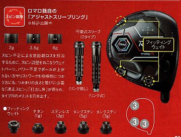 RomaRo　Ray TYPE R DRIVERの画像