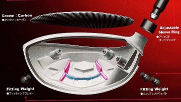 RomaRo　Ray TYPE R DRIVERの画像