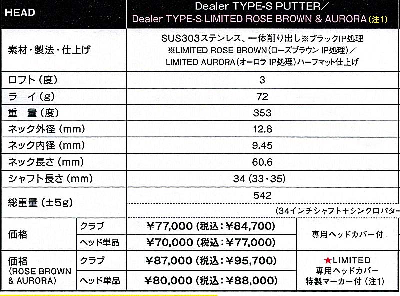 RomaRo DEALER SERIES PUTTER TYPE-S　LIMITED ROSE BROWN ＆　AURORA [ピン型]の画像