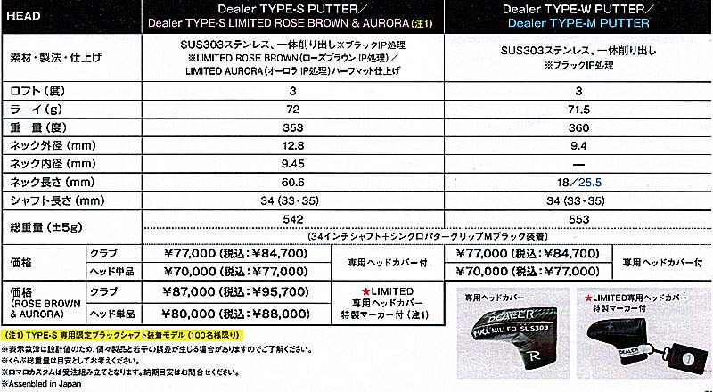 RomaRo　DEALER SERIES TYPE-W PUTTER 「ワイドソール・ブレード型」の画像