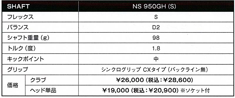 RomaRo　Ray SX-S WEDGEの画像