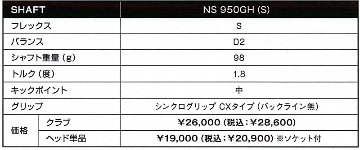 RomaRo　Ray SX-S WEDGEの画像