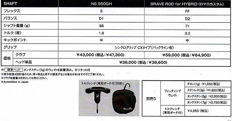 RomaRo Ballista HYBRID BH-003 (U2~U5）の画像