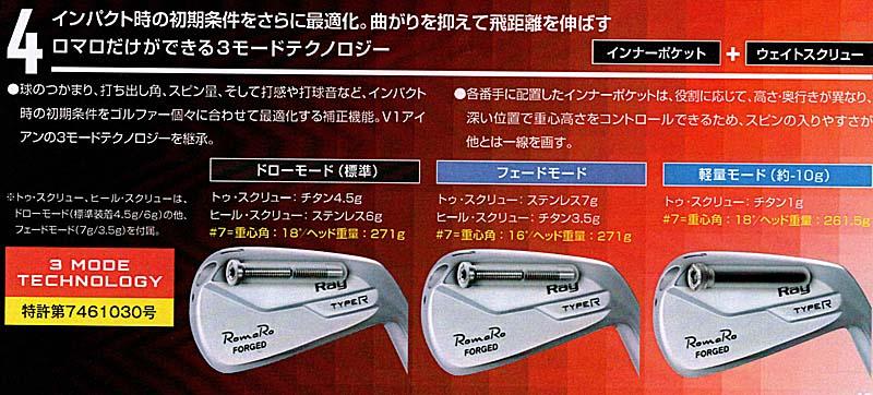 RomaRo　Ray TYPE R IRON　NS 950GH-S ６本セット(＃６～AW)の画像