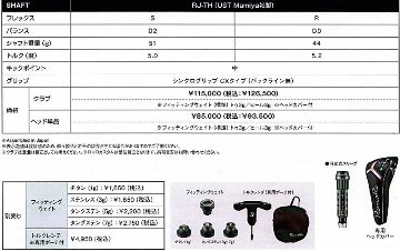 RomaRo TYPE R PLUS DRIVER の画像