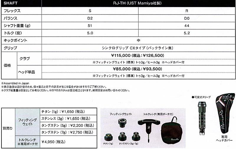 RomaRo　Ray TYPE R PLUS DRIVER SVヘッドの画像