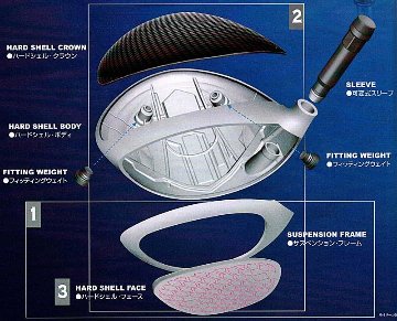 RomaRo　Ray TYPE R PLUS DRIVER SVヘッドの画像