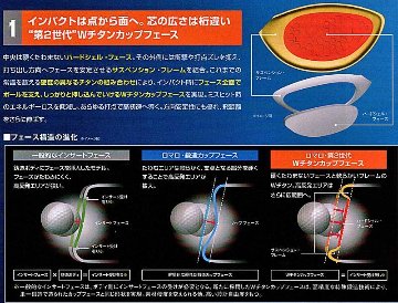 RomaRo　Ray TYPE R PLUS DRIVER SVヘッドの画像