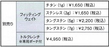 RomaRo　Ray TYPE R PLUS DRIVER SVヘッドの画像