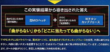 RomaRo　Ray TYPE R PLUS DRIVER SVヘッドの画像