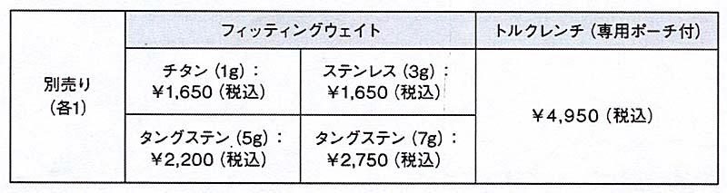 RomaRo Ray TYPE R UT(ユーティリティウッド)の画像