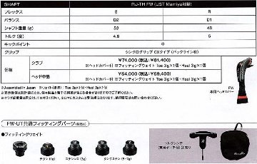 RomaRo Ray TYPE R FW(フェアウエイウッド）FW3／FW5／FW7の画像