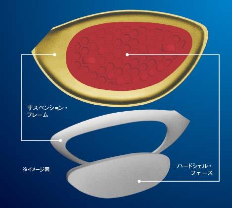 RomaRo Ray TYPE R PLUS DRIVER 高反発 SPEED TUNE MAXの画像